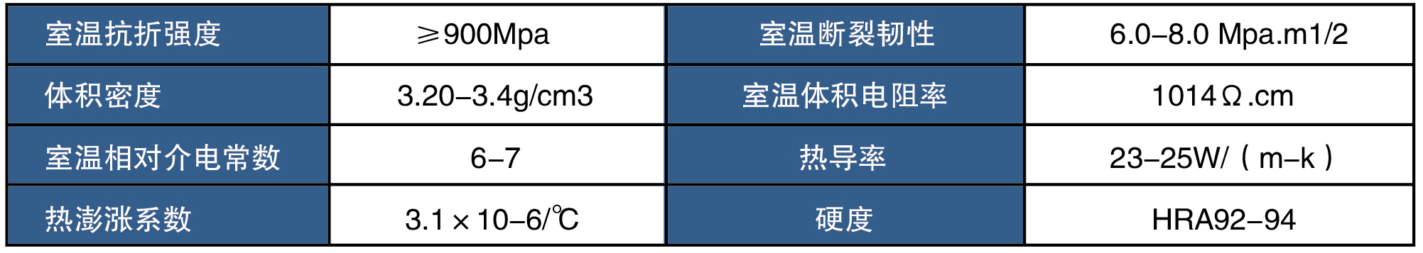 燃气点火器