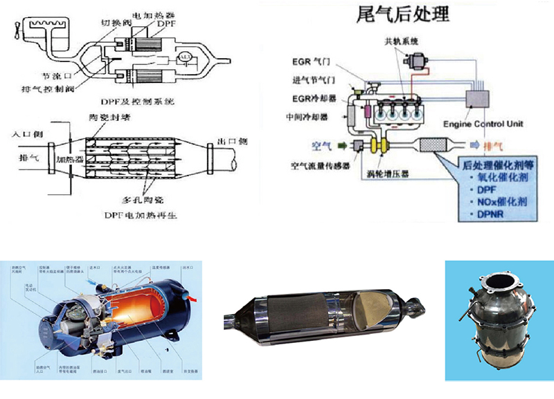 氮化硅预热塞