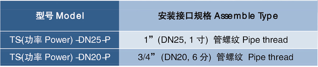 氮化硅点火棒