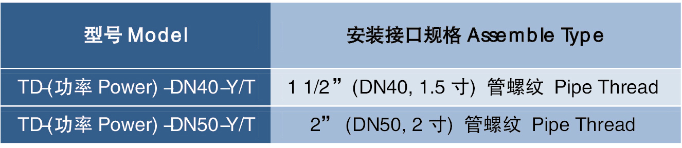 氮化硅基板